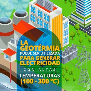 la geotermia puede ser utilizada para generar electricidad