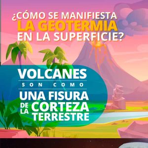 ¿Cómo se manifiesta la geotermia en la superficie?
