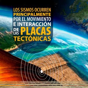 Los sismos ocurren principalmente por el movimiento e interacción de las placas tectónicas
