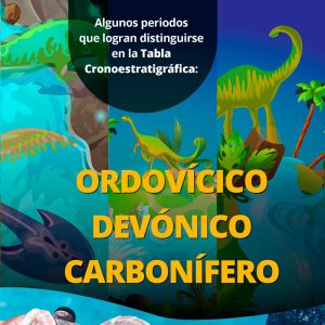 Ordovícico, devónico, carbonífero