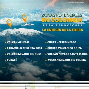 Zonas potenciales en Colombia para aprovechar la energía de la tierra