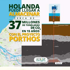 Paises bajos puede almacenar 37 millones de toneladas de CO2