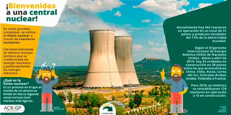 Don David en una central nuclear