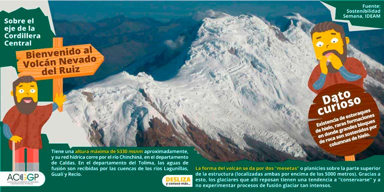Don David en el volcán nevado del Ruiz