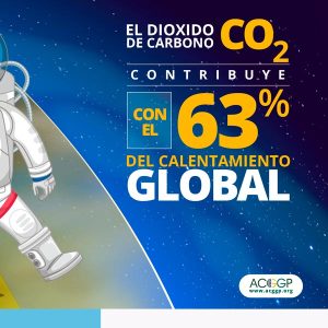 El CO2 contribuye al 63 % del calentamiento global