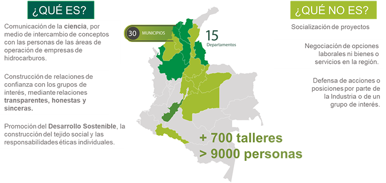 Mapa de pedagogía regional