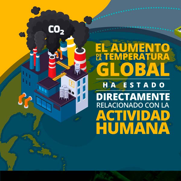 El aumento en la temperatura global