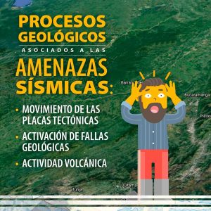 Procesos geológicos asociados a las amenazas sísmicas